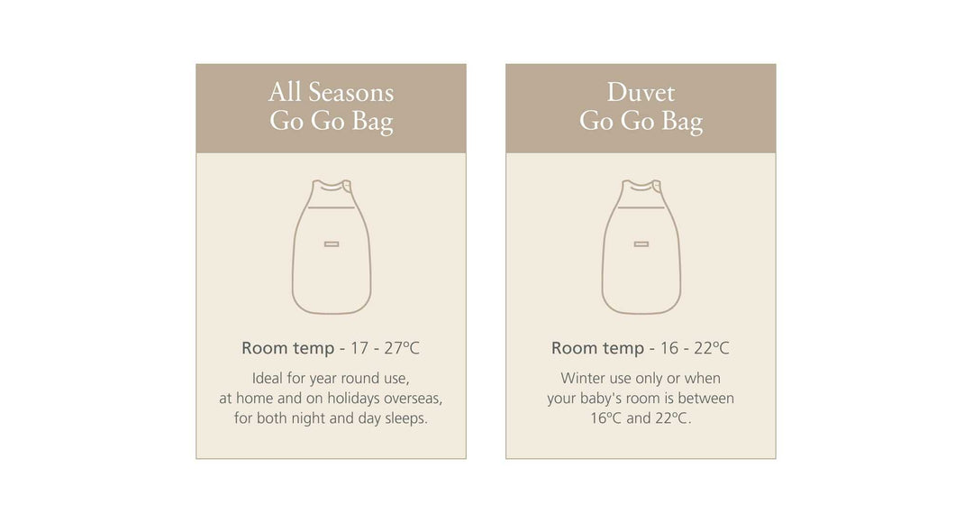 Guide to Baby Sleep Bag Weights