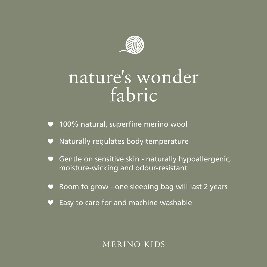 A text-based product information graphic on a muted olive green background. It shows the title 'nature's wonder fabric' with a small yarn icon above, followed by bullet points describing the fabric as 100% natural, superfine merino wool, naturally regulating body temperature, gentle on sensitive skin, room-to-grow, and easy to care for.
