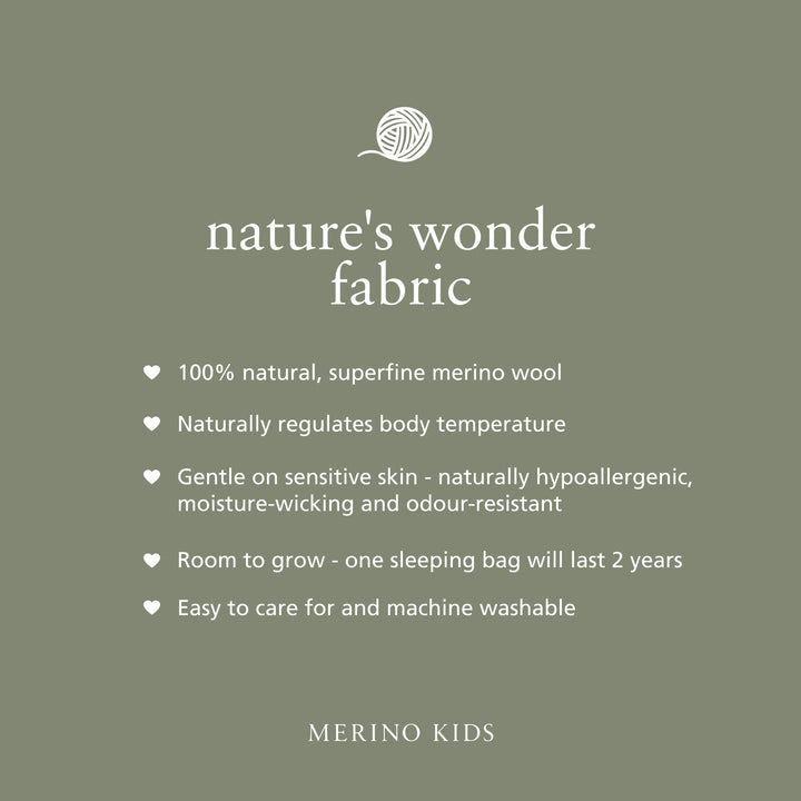 A text-based product information graphic on a muted olive green background. It shows the title 'nature's wonder fabric' with a small yarn icon above, followed by bullet points describing the fabric as 100% natural, superfine merino wool, naturally regulating body temperature, gentle on sensitive skin, room-to-grow, and easy to care for.