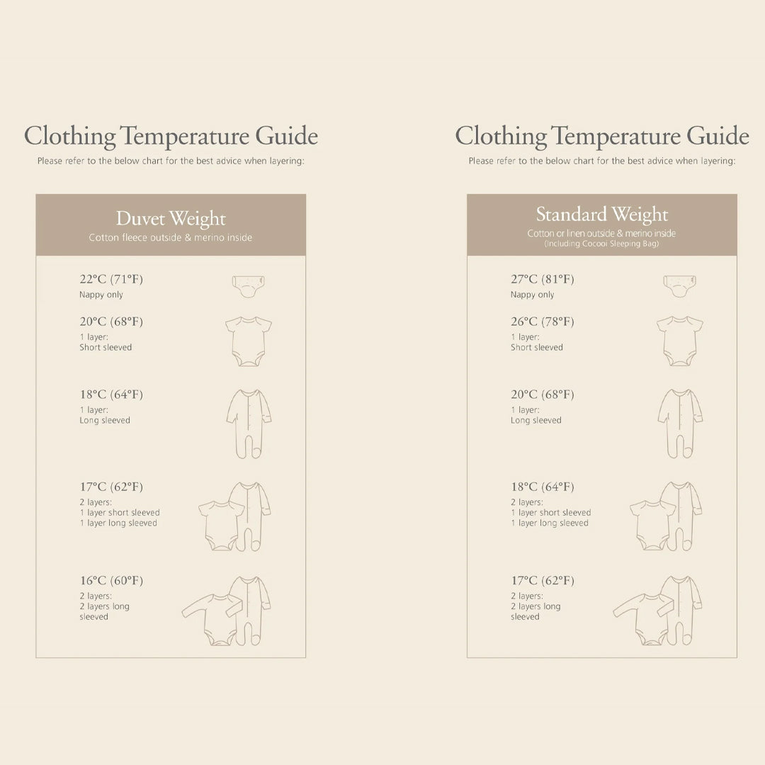 Merino Kids Go Go Sleeping Bag - All Seasons - Turtle Dove Stripe