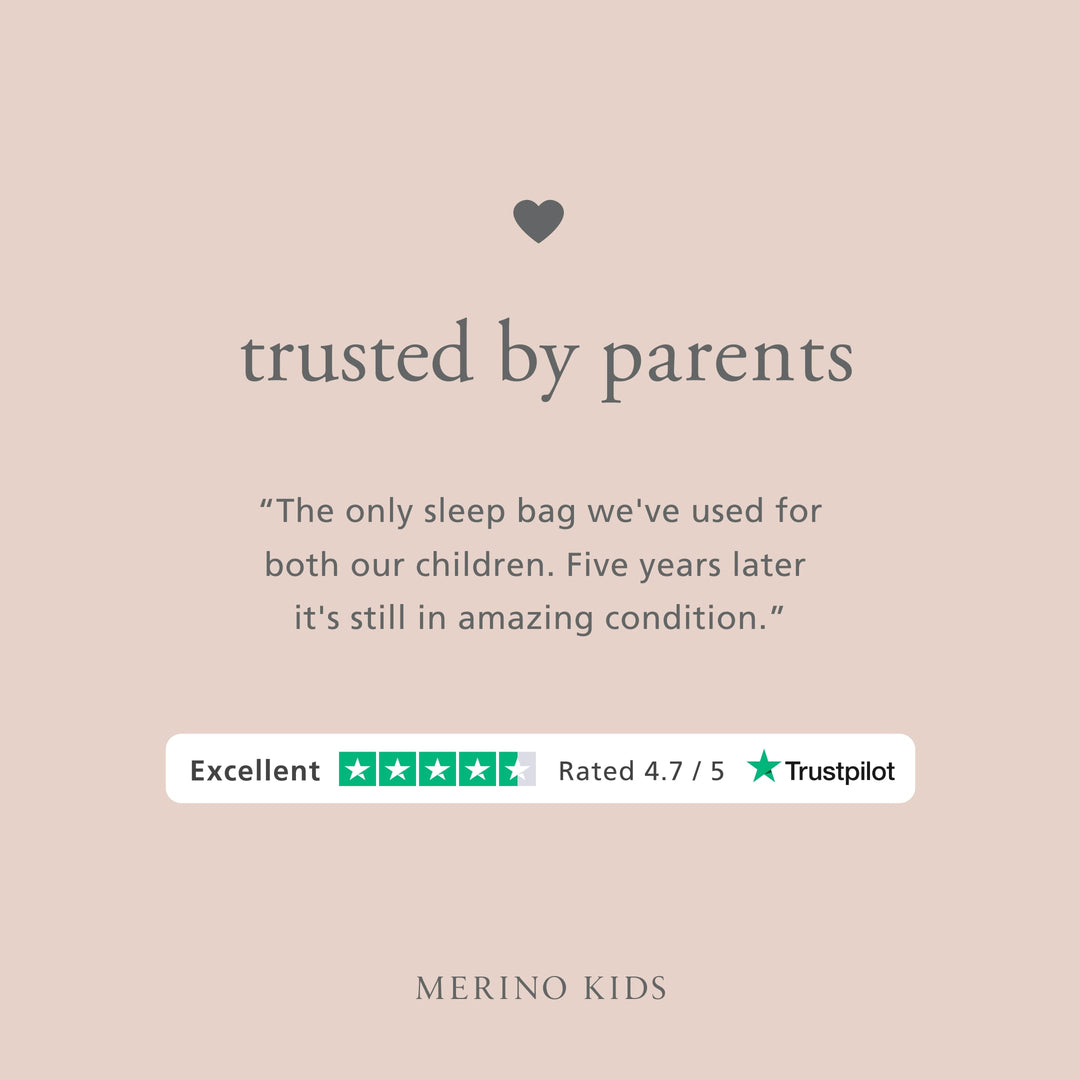 Gift Card by Email-Gift Cards-5 | Merino Kids UK