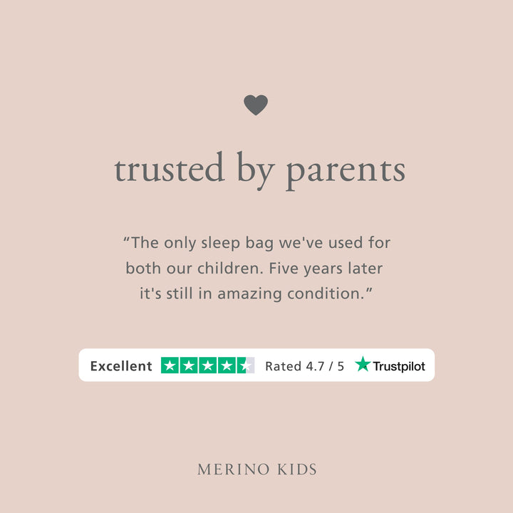 Gift Card by Email-Gift Cards-5 | Merino Kids UK
