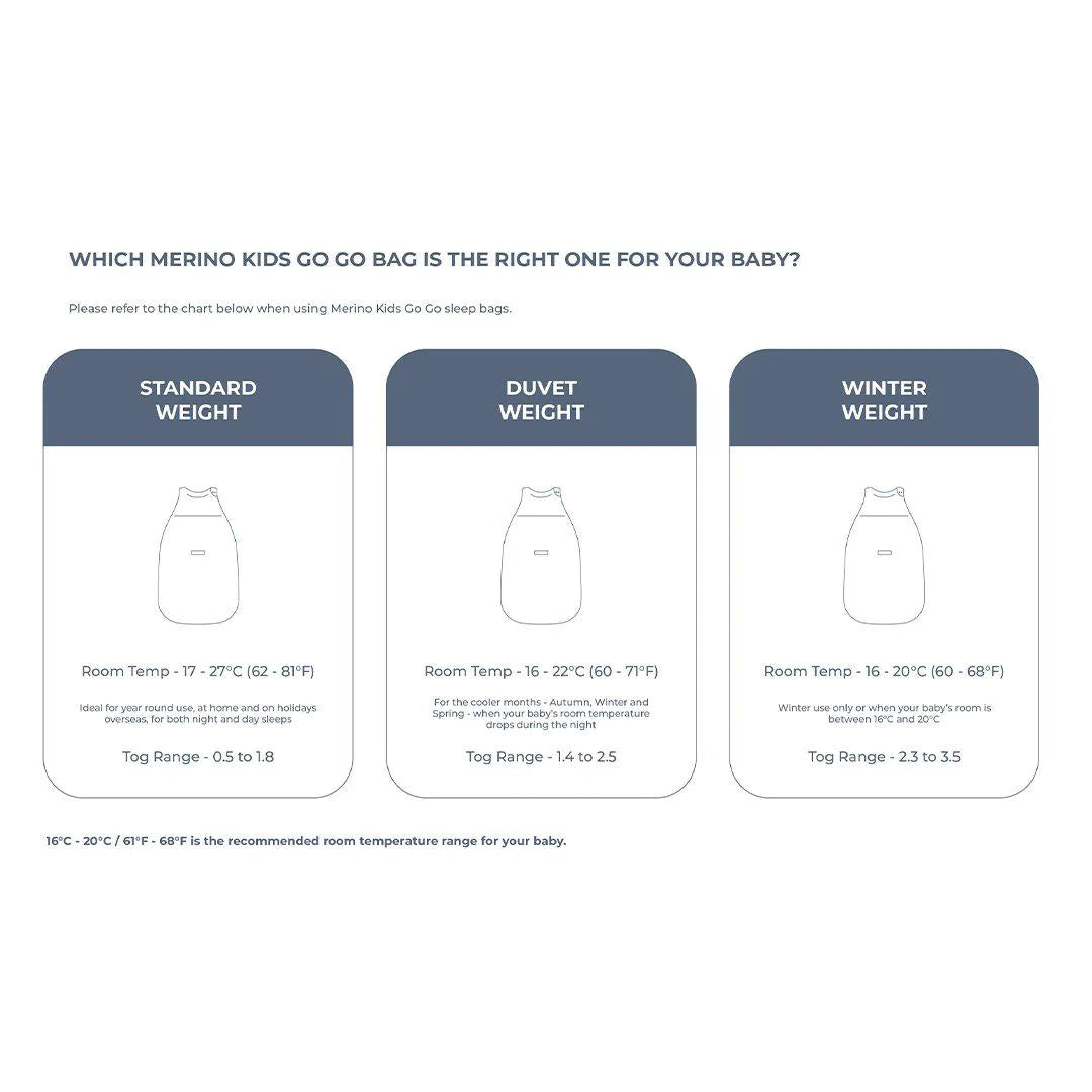 which-go-go-bag-v2-2_519c4877-c093-49d0-b498-7cab9fafbe34_1 | Merino Kids UK