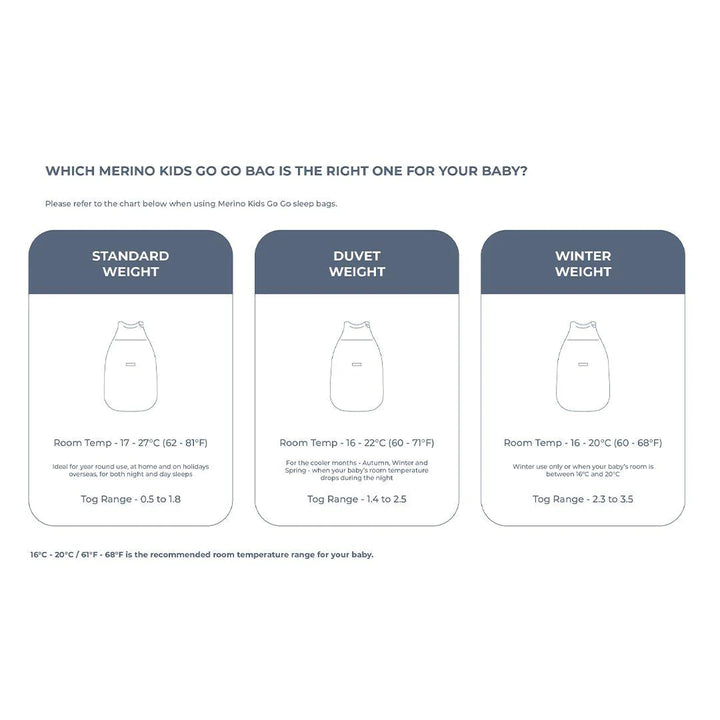which-go-go-bag-v2-2_519c4877-c093-49d0-b498-7cab9fafbe34_1 | Merino Kids UK